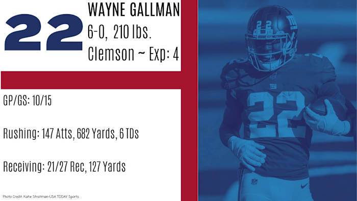 gallmancard